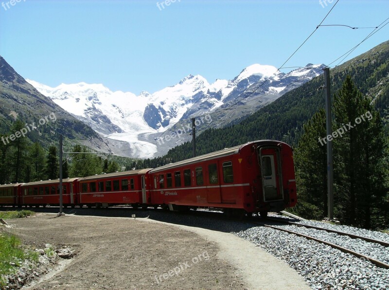 Railway Mountains Landscape Free Photos