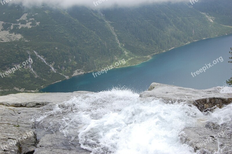 Top View Landscape Tatra Lake Water