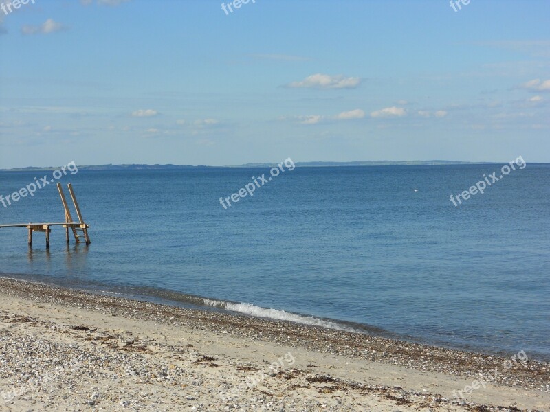 Denmark Baltic Sea Coast Free Photos