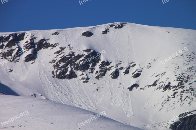 Carpathian Cold Gorj Mountain Peaks