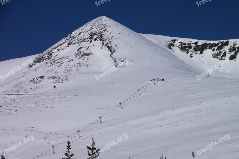 Cold Mountains Papusa Peak Retezat