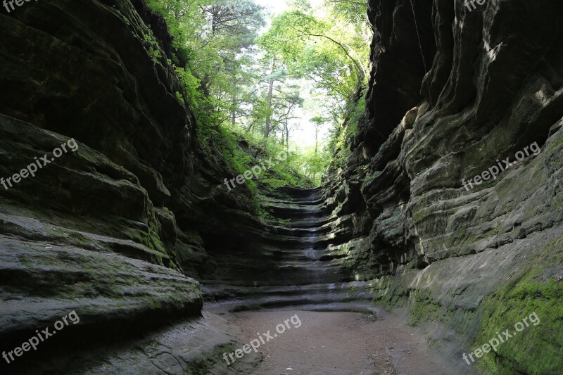 Library Card To State Park Nature Tourism Scenery