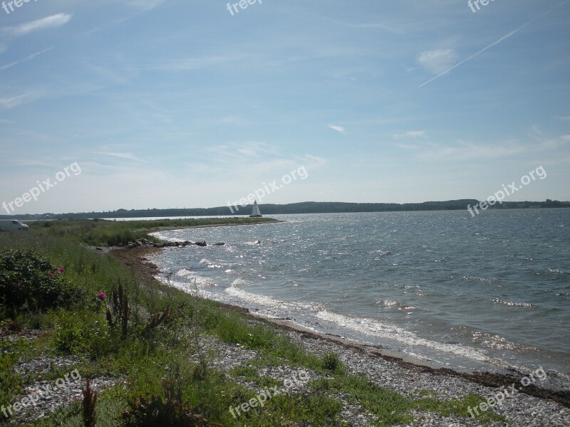 Knudshoved Peninsula Cape Bay Sunshine