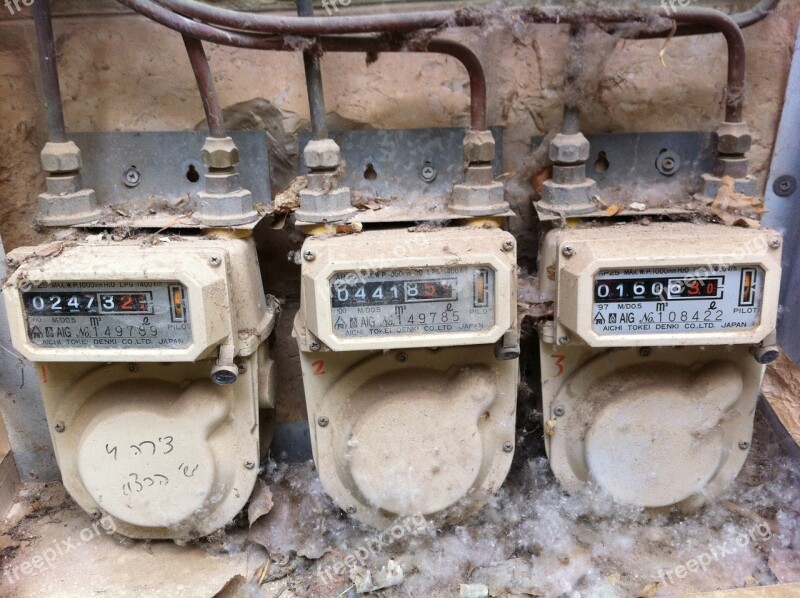 Gas Meter Old Damaged Flow Meter Measure