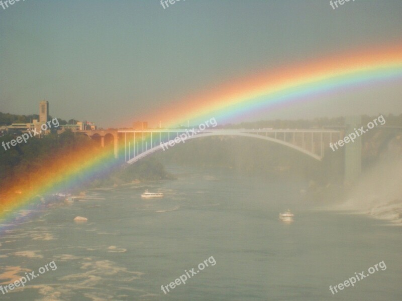 Waterfall Niagara Falls Canada Rainbow Nature