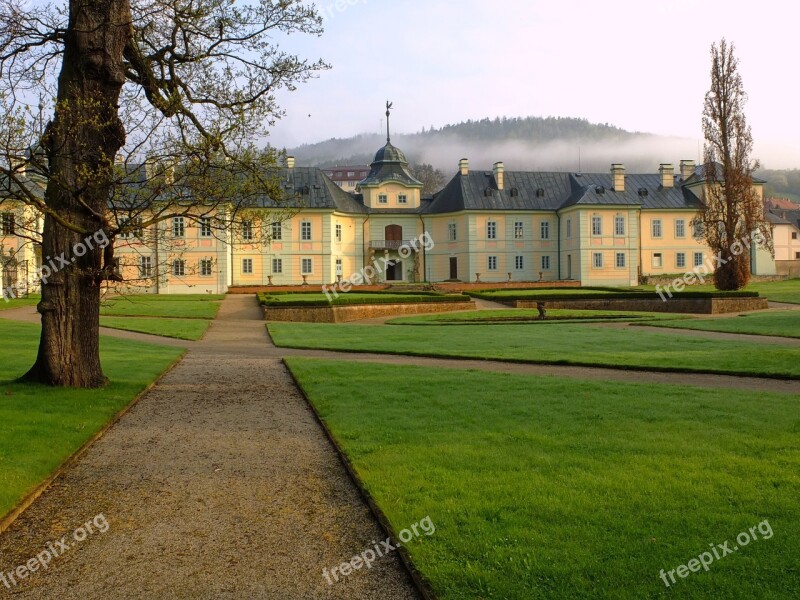 Manetin Czech Republic History Architecture Sights