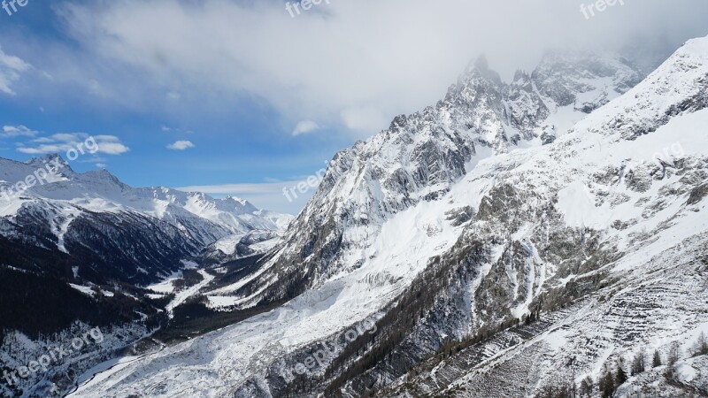 Mountain Snow Nature Glacier Panoramic