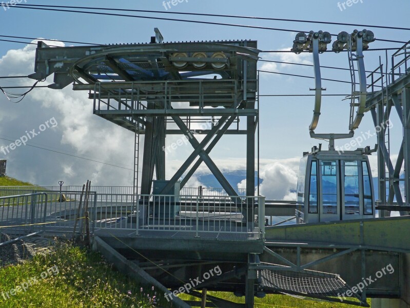 Mountain Railway Gondola Mountain Station Final Destination Circulation