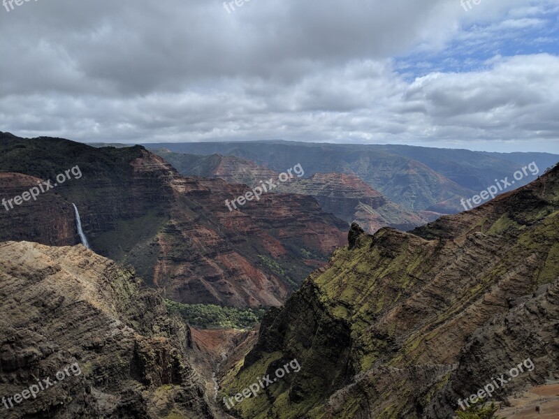 Waimea Canyon Canyon Travel Kauai Hawaii