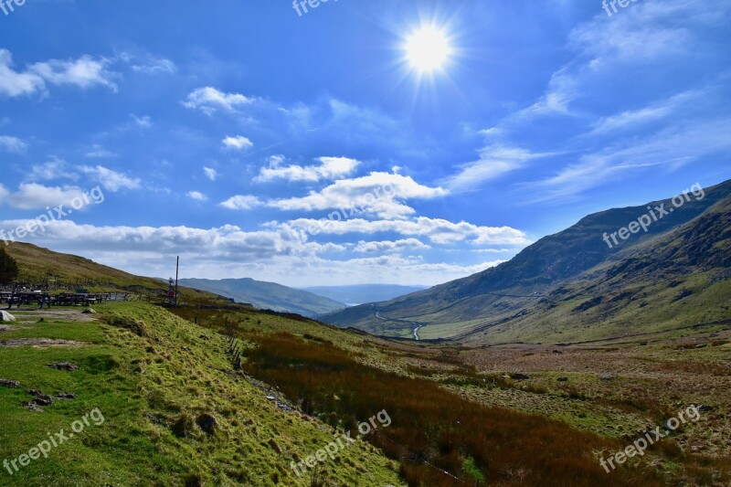 Lake District England Countryside Blue Skies Windermere