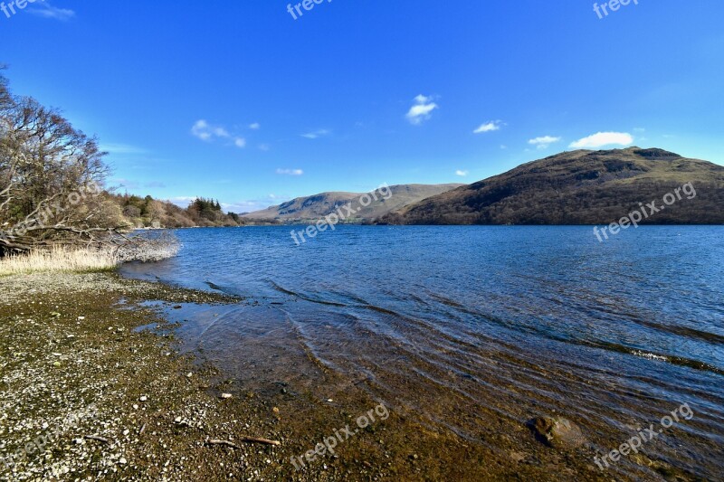 Ullswater Lake District England Sunny Day Beautiful