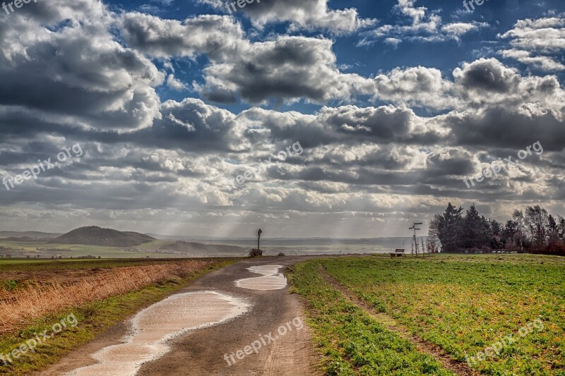 Forward Windy Clouds Rain Sunshine