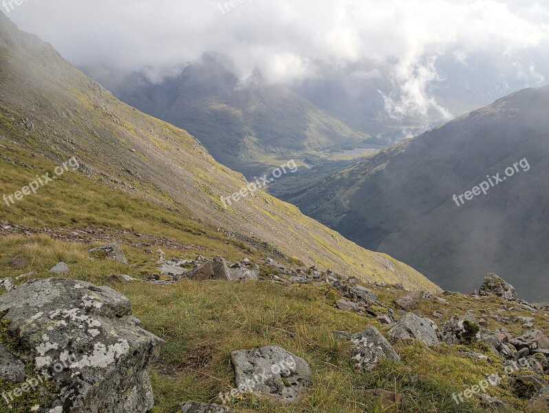 Mountain Height Drop Mountains High