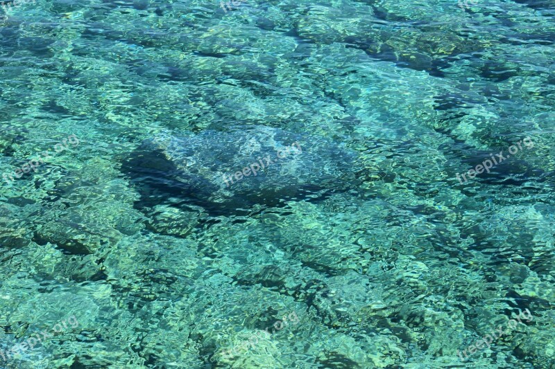 Water Clear Transparent Turquoise Liquid