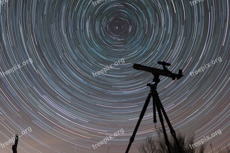 Goodnight Stars The Night Sky Rotation Telescope