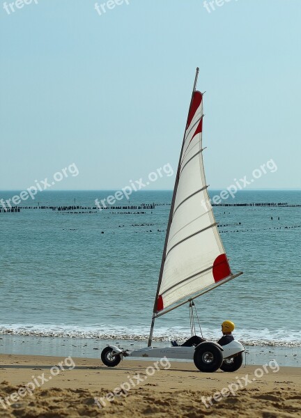 Char Sailing Wind Ocean Sport