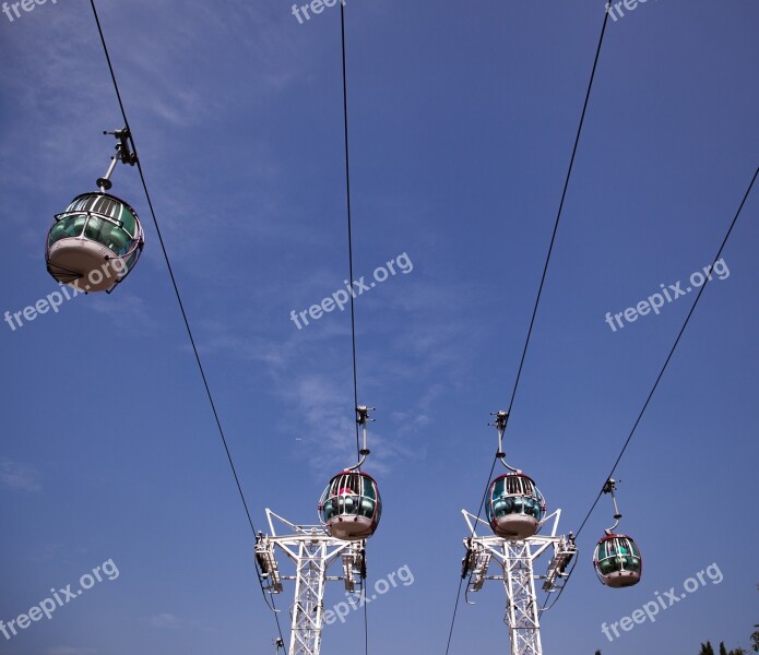 Cable Car Ride High Sky Tourism