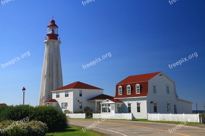 Lighthouse Sea Port Travel Side