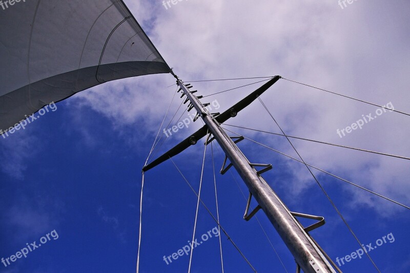 Sailing Boat Sailing Vessel Sail Boat Mast Fock