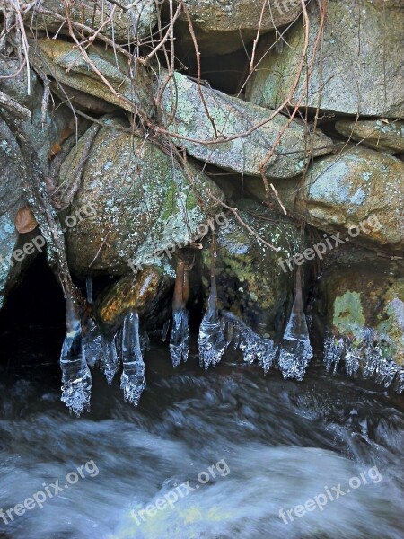 Ice Glob Iceglob Water Flow