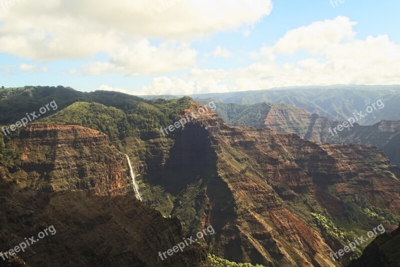 Canyon Water Fall Falls Geological Volcanic