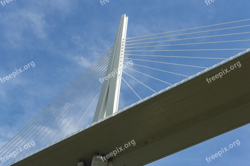 Viaduct Millau France Bridge Sky