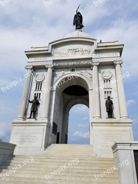 Civil War Monument Memorial War American