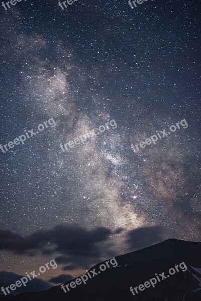 Astronomy Galaxy Sky Space Moon