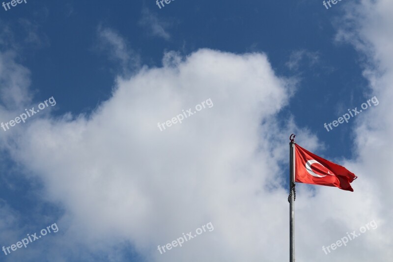 Turkey Homeland Red White Month