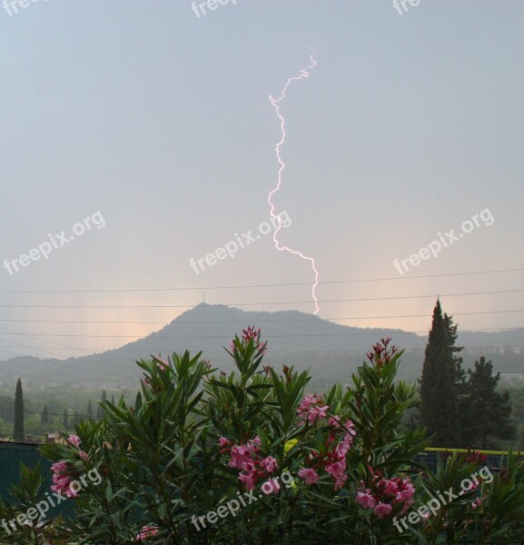 Sky Nature Travel Landscape Storm