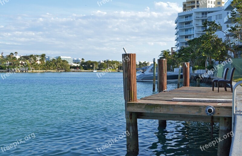 Body Of Water Travel Outdoors Architecture Summer