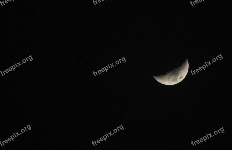 Moon Astronomy Eclipse Luna Sky