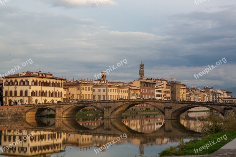 Architecture Old Travel Sky Ancient