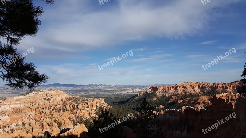 Sky Tourism Nature Landscape A Bird's Eye View