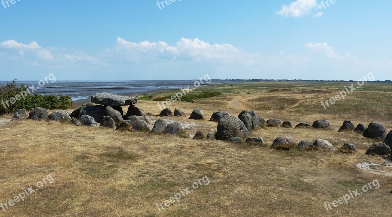 Sylt Keitum Harhoog Stone Circle Ditch