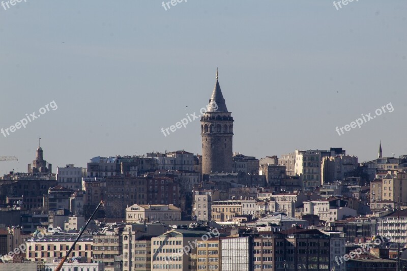 Galata Tower Istanbul Date Karaköy