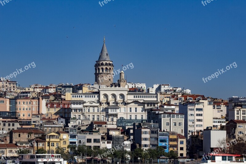 Galata Tower Istanbul Date Karaköy