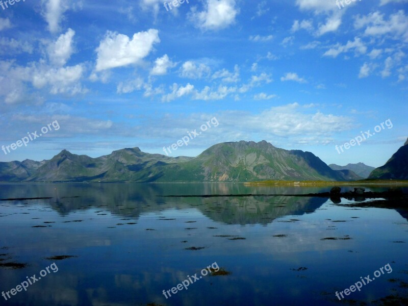 Water Landscape Lake Panoramic Mountain