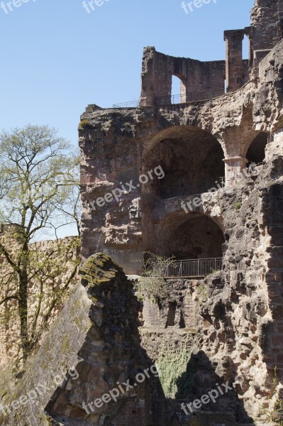 Architecture Old Stone Sand Stone Heidelberg