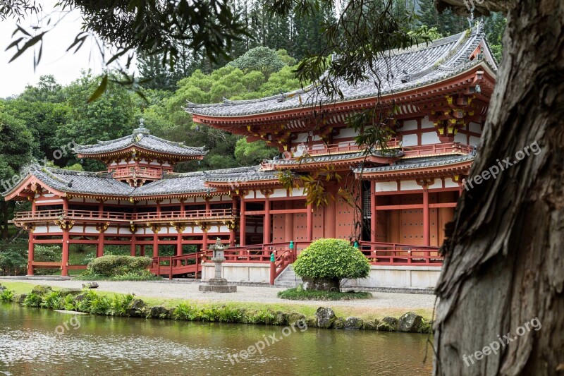 Temple Pagoda Marquee Traditional Travel