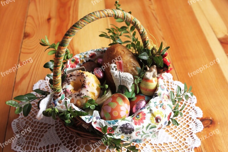 Easter Holidays Basket święconka Easter The Tradition Of