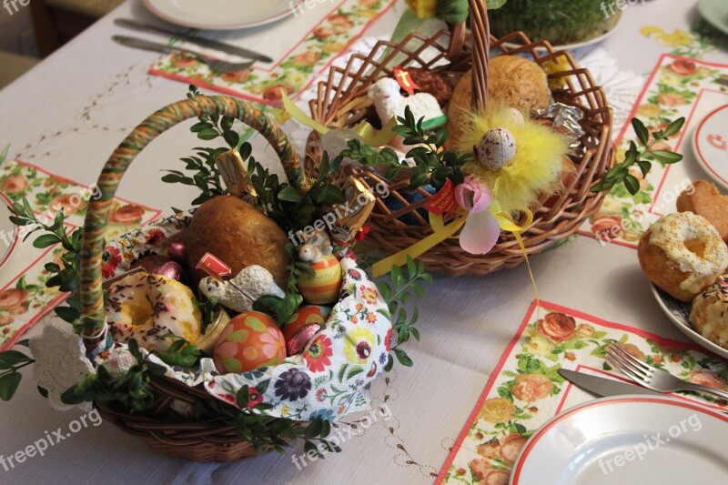 Easter Easter Basket The Tradition Of święconka Easter Symbol