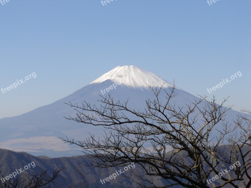 Snow Mountain Volcano Sky Nature