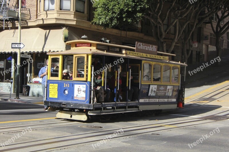 Tram Tramway Street Cable Car Transportation System